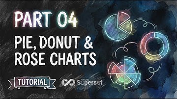 Master Circular Charts: Pie, Donut & Rose in Superset [Part 4]