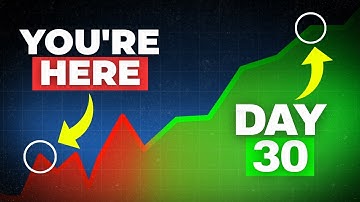 AI Lab Is Here - Welcome to the New Era of Automated Trading