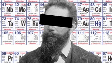 The Best (and Worst) Named Elements - Periodic Table of Videos