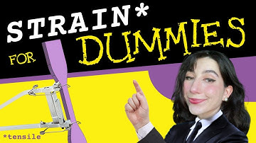 What Is STRAIN? And How NOT to Measure It (Do This Instead)