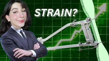 What Is STRAIN? And How NOT to Measure It (Do This Instead)