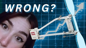 What Is STRAIN? And How NOT to Measure It (Do This Instead)