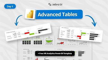 Upgrade Your Power BI Matrix with Zebra BI Tables (+ Downloadable HR PBIX) | 1 of 12 Days to Clarity