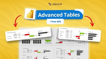 Upgrade Your Power BI Matrix with Zebra BI Tables (+ Downloadable HR PBIX) | 1 of 12 Days to Clarity