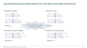 Dynamic Memory Allocation Challenges in C++ Safety Critical Systems - Xavier Bonaventura - ACCU 2025