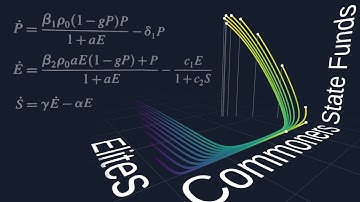 Math Predicting the Death of Nations