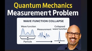 The Measurement Problem Explained Clearly: Postulate 4 of Quantum Mechanics