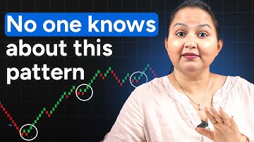 Zigzag Pattern Explained | Powerful Renko Chart Trading Strategy for Swing & Intraday Traders