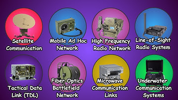 Every Military Communication Network Explained in 5 Minutes
