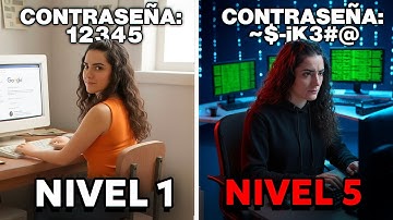 Los 5 niveles de Ciberseguridad que Debes Aplicar AHORA