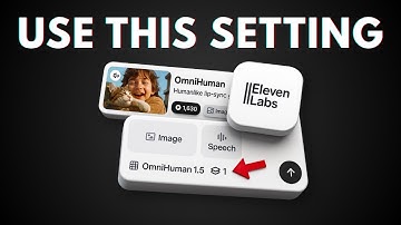 How to Create REALISTIC AI Lipsync Video from a Photo with ElevenLabs