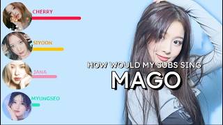 How would My subs sing Mago by gfriend (yEWELS)