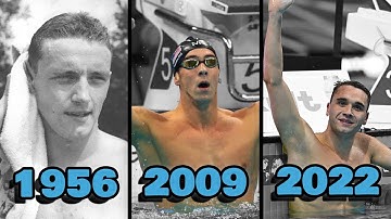 The Evolution of the Men