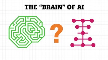Neural Networks: How They Actually Work (Visual Guide)