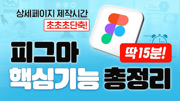 왕초보도 15분이면 마스터 가능한 피그마 핵심기능! 상세페이지 만들고싶은 사람들은 ★주목!★