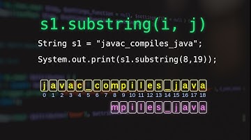 4 Java String methods most students get WRONG