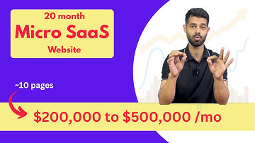 From $0 to $500K/Month in 20 Months — Micro SaaS Website Breakdown