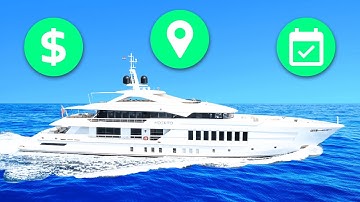 How to Charter a Yacht: Beginner’s Guide (No Experience Needed)