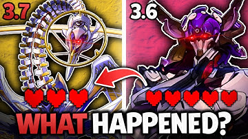 The Truth About Anomaly Arbitration Difficulty | Honkai: Star Rail