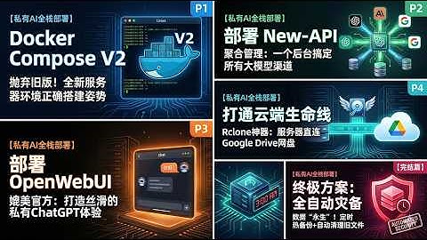 从零打造：企业级私有AI渠道管理系统 之 第一期：VPS服务器环境准备工作