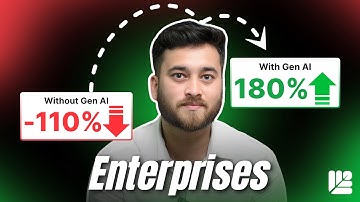 Gen AI Is Rebuilding How Enterprises Work in 2025 | Tech Talks | Melonleaf Consulting