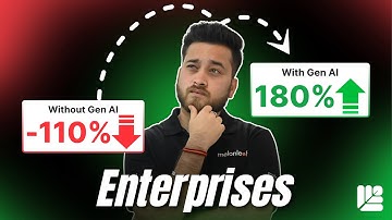 Gen AI Is Rebuilding How Enterprises Work in 2025 | Tech Talks | Melonleaf Consulting