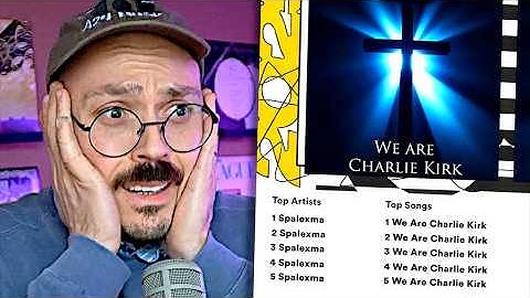 Your Spotify Wrappeds Are...