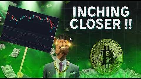 Investors Have Lost Their Patience...