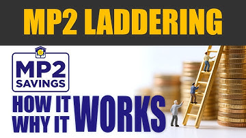 MP2 Laddering Could Save You Thousands – Here’s How!