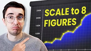 Geen onzinadvies om van 7 naar 8 cijfers te schalen met uw e-commercemerk