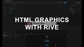 HTML Graphics with Rive and CasparCG (Tutorial)