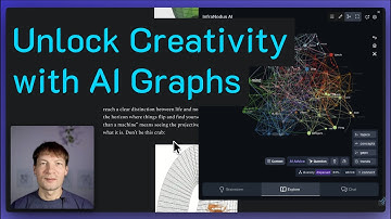 How to Unlock Creative Thinking with AI Knowledge Graphs