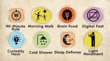 7 Daily Habits That Boost Your Brainpower Fast (Explained Simply)