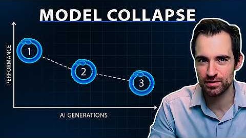 What Happens When All Training Data is AI Generated?