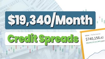 (110 MIN COURSE) The Ultimate Guide to Trading Credit Spreads for Monthly Income