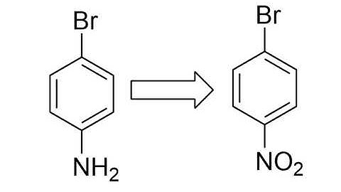 Retrosynthesis | An introduction to Retrosynthetic Analysis in Organic Chemistry for Students