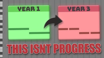 How Producers ACTUALLY Improve (Most Get This Wrong)