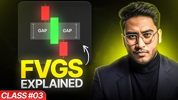 Fair Value Gaps (FVG) & IFVG Complete Guide | Trade Institutional Imbalances Like a Pro (Class 03)