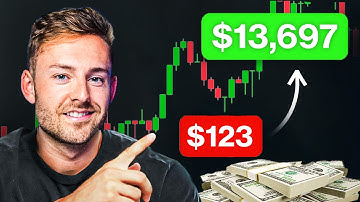 How To Start Day Trading As A BEGINNER (2025 Tutorial)