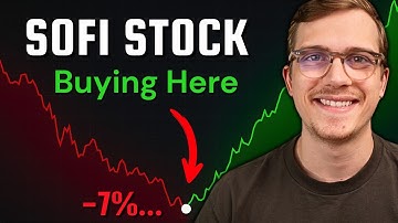 The Truth Behind SoFi Stock