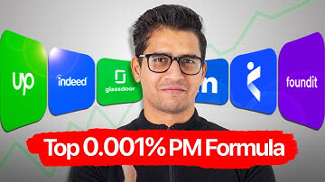 How to Land a Product Manager Job Like the Top 0 001%