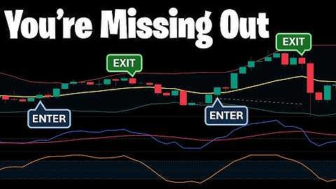 You’re Missing Out If You’re Not Using This Underrated Moving Average