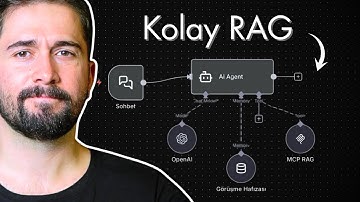 %80 RAG 17 Dakikada - Her şeyi bilen agent yap