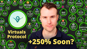 Virtuals Protocol To $5.00? 🤩 VIRTUAL Crypto Token Analysis