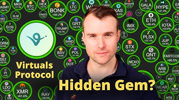 Virtuals Protocol To $5.00? 🤩 VIRTUAL Crypto Token Analysis