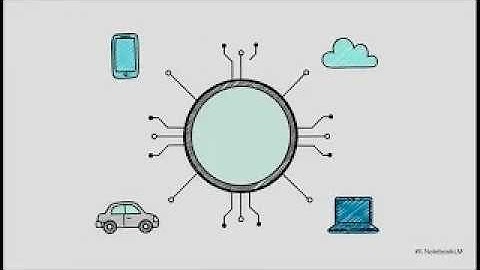 LWAI - E:7 P:7 | De zoektocht naar de perfecte spiegel