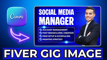 De 8 MINUTEN handleiding voor het maken van verbluffende Fiverr-gig-afbeeldingen met Canva | ONTW...