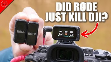 Rode draadloze microcamerakit - BEGIN HIER