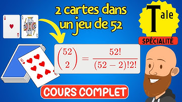 Combinatoire & dénombrement : TOUT le cours expliqué simplement (Terminale)