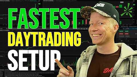 Trade Faster on ThinkorSwim (My Day Trading Setup)